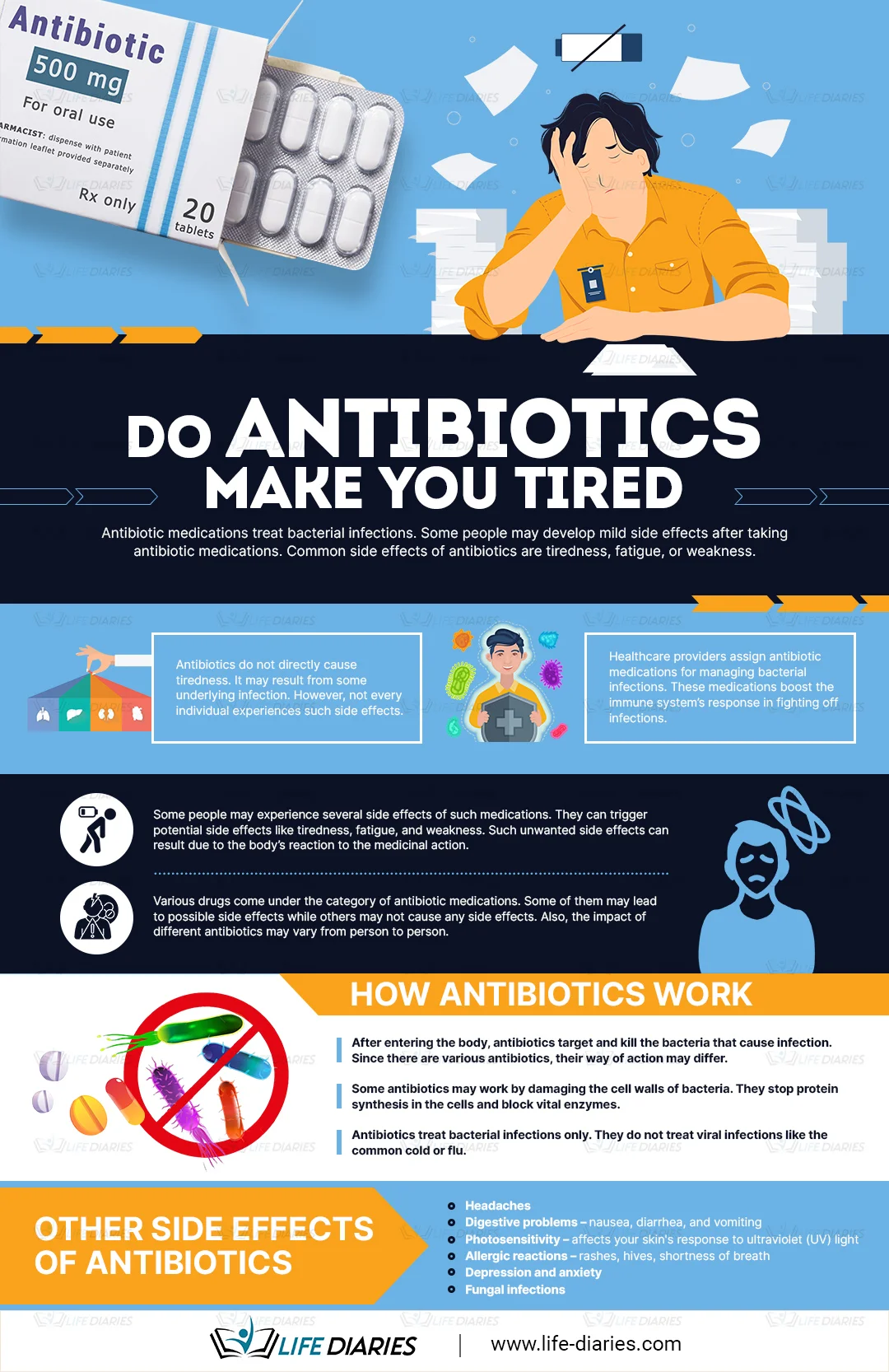 Do-Antibiotics-Make-You-Tired in a webp image