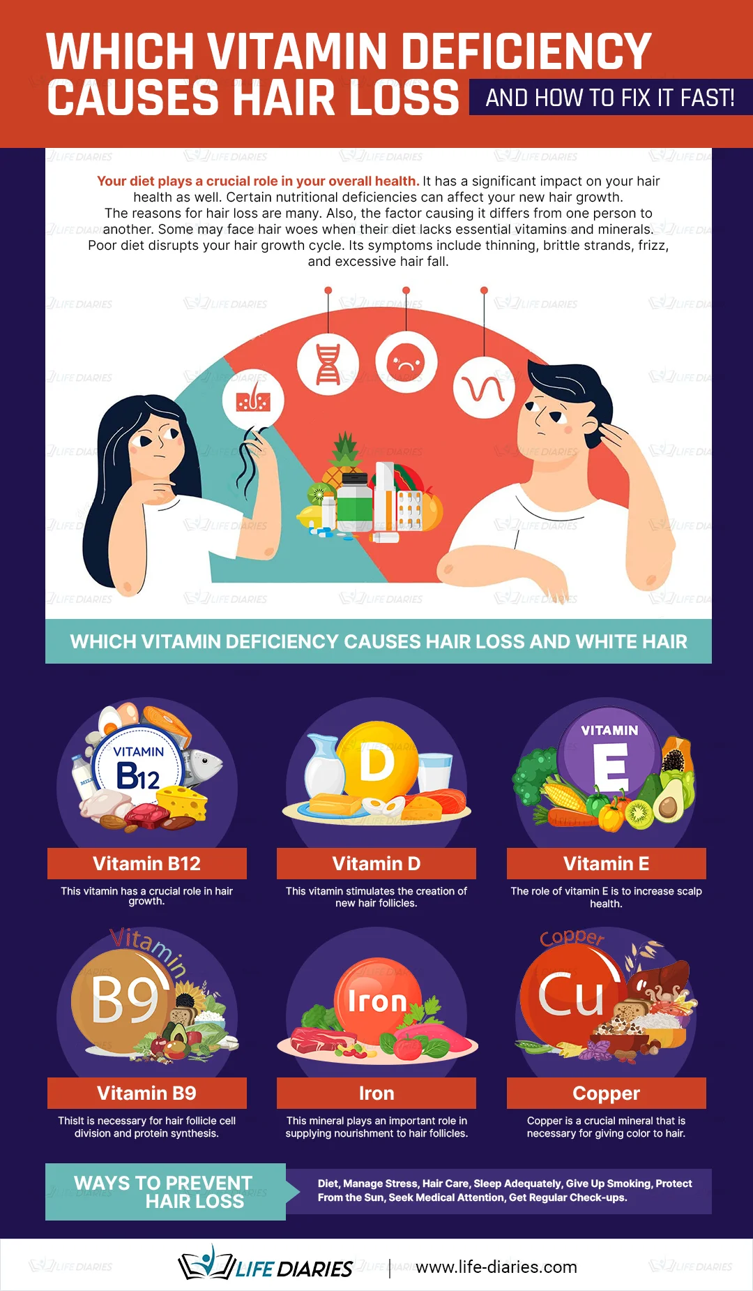 Which-Vitamin-Deficiency-Causes-Hair-Loss in a webp image